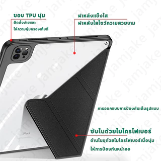 เคสป้องกัน iPad 10.2นิ้ว Gen7/8/9 และ Air 4/5/6 Pro 11/13 2025 Gen10 A16 Air1/2 Mini6 Mini7 2025 มีช่องเก็บปากกา หลังใส เคส iPad แบบแข็ง ปิดหน้าจอโดยอัตโนมัติ