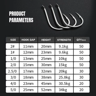 JIGGING PRO Pike ตะขอตกปลา 20-50pcs น้ําเค็มคุณภาพสูง Jig Hook Fishhooks สําหรับช้า Fast Pitch Jigging ตกปลาทะเลอุปกรณ์เสริม Tackle