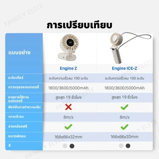 Sothing Engine Ice Z พัดลมมือถือความเร็วสูง พัดลมระบายความร้อนแบบพับได้ 100 สปีด