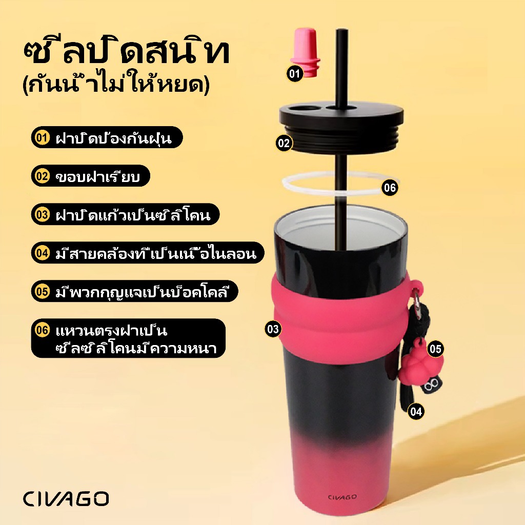 CIVAGO（26oz） แก้วกาแฟสแตนเลสซับเซรามิกพร้อมฝาปิดขวดสูญญากาศสามารถเก็บความร้อนและความเย็น