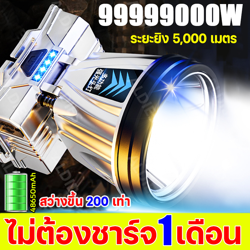 ไฟฉายคาดหัวแท้ LED สว่างกว่าไฟรถยนต์ 100 เท่า สําหรับส่องกบ ส่องสัตว์