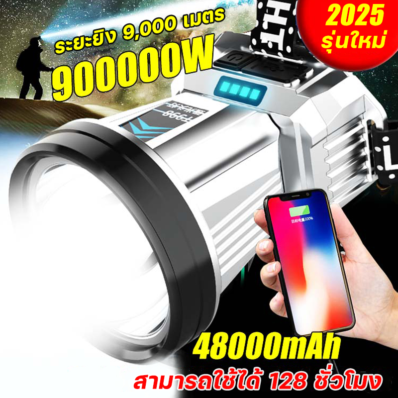 ไฟฉายคาดหัวแท้ LED สว่างกว่าไฟรถยนต์ 100 เท่า ส่องกบ ส่องสัตว์ แรงสูง