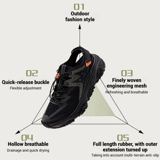 361 Degrees Trail Running 2.0 รองเท้าชายและหญิง รองเท้าแตะฤดูร้อน รองเท้าเดินป่าสำหรับเล่นกีฬากลางแจ้ง ชายหาด 672522255