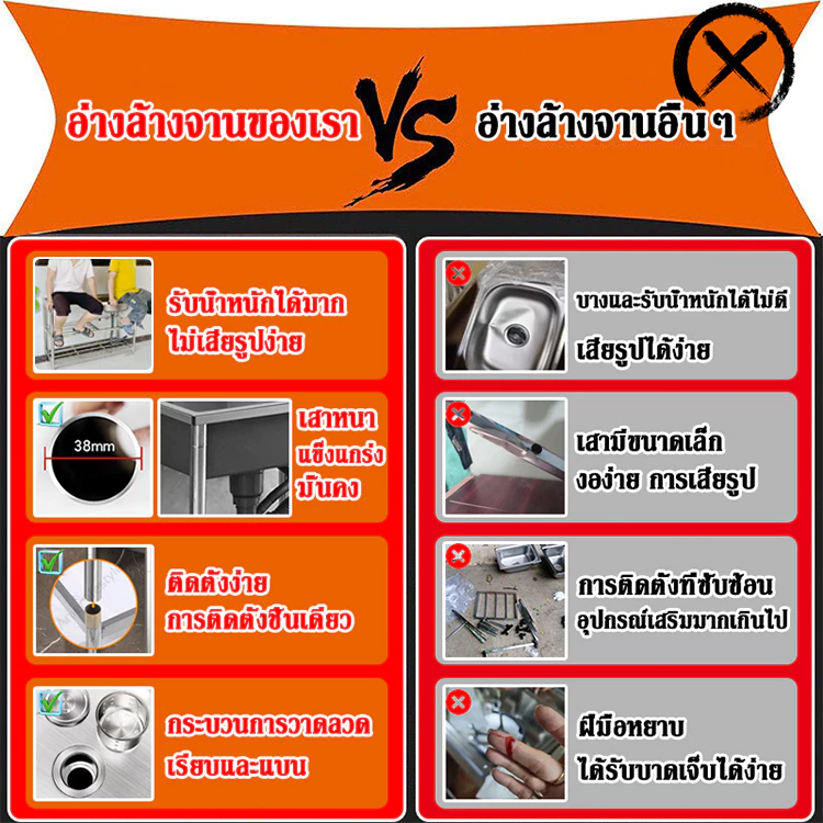 ซิ้งค์ล้างจาน อ่างล้างจาน 2 หลุม สแตนเลส 304 ขาตั้งใหญ่หนา ไม่เสียรูปทรง มั่นคงไม่สั่น 120x50x80 thumbnail 3