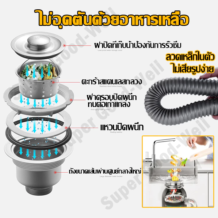 ซิ้งค์ล้างจาน อ่างล้างจาน 2 หลุม สแตนเลส 304 ขาตั้งใหญ่หนา ไม่เสียรูปทรง มั่นคงไม่สั่น 120x50x80 thumbnail 9
