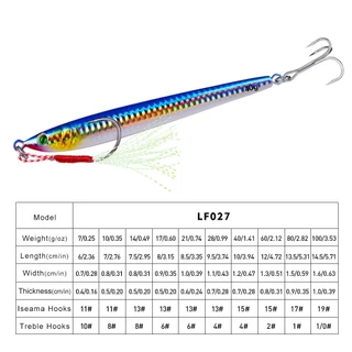 CISEA F186 เหยื่อยาง ปลา ตกปลา ตกปลา เหยื่อจิ๊ก เหยื่อ 7g 10g 14g 17g 21g 28g 40g 60g 80g 100g
