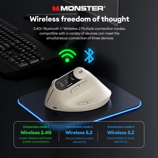 Monster M2MAX เมาส์บลูทูธไร้สายไม่ลื่นออกแบบตามหลักสรีรศาสตร์แสงอุปกรณ์หลายอายุการใช้งานแบตเตอรี่ยาวนาน