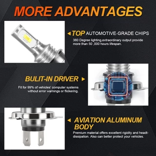 Roadsun 2 ชิ้น H4 H7 Led ไฟหน้ารถหลอดไฟ H11 9005 9006 H15 9003 HB2 H9 H8 HB3 Mini 100 วัตต์ 6000 พัน 20000LM 900% Bright ประหยัดพลังงานยาวอายุการใช้งาน 12/24 โวลต์ CSP ชิปปลั๊ก-N-Play Canbus