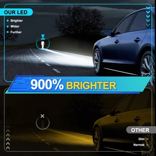 Roadsun 2 ชิ้น H4 H7 Led ไฟหน้ารถหลอดไฟ H11 9005 9006 H15 9003 HB2 H9 H8 HB3 Mini 100 วัตต์ 6000 พัน 20000LM 900% Bright ประหยัดพลังงานยาวอายุการใช้งาน 12/24 โวลต์ CSP ชิปปลั๊ก-N-Play Canbus