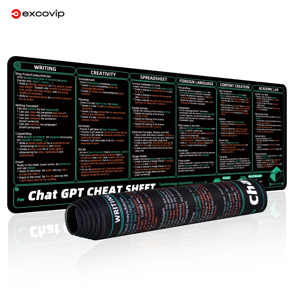 สําหรับ ChatGPT Command Mouse Pad คอมพิวเตอร์ภาษาอังกฤษการเขียนโปรแกรมภาษานุ่มสบาย Seaming ทนต่อการส