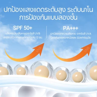CARSLAN แป้ง SPF50+ PA+++ 9g กันแดด กันน้ำ ปกปิดริ้วรอย คุมมัน เนื้อเนียนบางเบา ไม่หนักหน้า ทนนาน