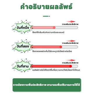 🦎100 เมตรไม่มีตุ๊กแก🦎Max ไล่จิ้งจก ยาฆ่าจิ้งจก ยาไล่ตุ๊กแก ไล่ ยาจิ้งจก กำจัดตุ๊กแก ซื้อ 1 แถม 1
