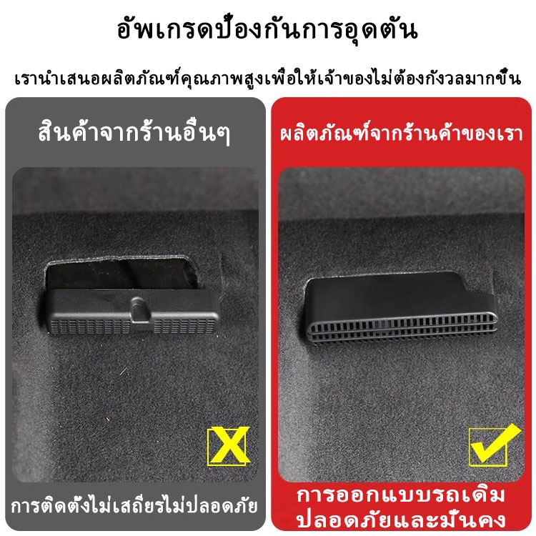 ฝาครอบช่องระบายอากาศใต้เบาะ Geely Riddara RD6 2024-2025 ภายใต้ที่นั่งเต้าเสียบอากาศฝาครอบป้องกัน ฝาครอบกันฝุ่นใต้เบาะ ฝาครอบป้องกันช่องระบายอากาศด้านหลัง ภายในรถ - รูปที่ 6