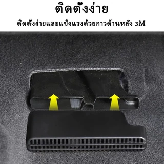 ฝาครอบช่องระบายอากาศใต้เบาะ Geely Riddara RD6 2024-2025 ภายใต้ที่นั่งเต้าเสียบอากาศฝาครอบป้องกัน กันฝุ่นใต้เบาะ ฝาครอบป้องกันช่องระบายอากาศด้านหลัง ภายในรถ