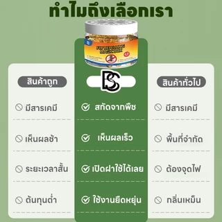 🪰ปลอดภัยและไม่มีพิษ🪰 MINI ไล่แมลงวัน ไล่แมลงหวี่ แมลงวัน แมลงหวี่ สูตรใหม่ล่าสุดจากญี่ปุ่น