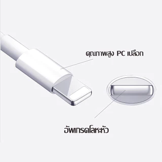 หัวชาร์จเร็ว+สายชาร์จเร็ว PD 20W ชุดชาร์จ type-c Fastcharge type c to L รองรับรุ่น i7~14