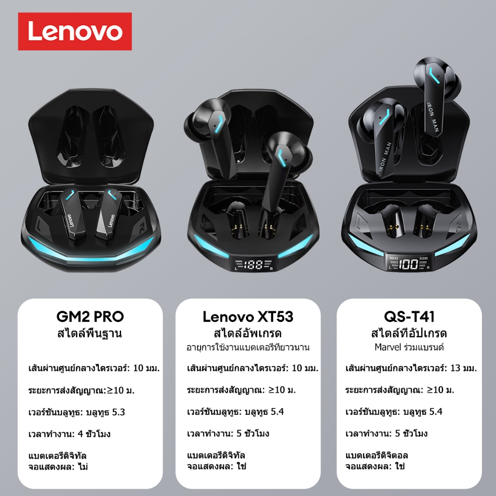 Lenovo GM2 PRO หูฟังสําหรับเล่นเกมหูฟังบลูทูธ Latency ต่ําในหูกันน้ําคุณภาพเสียงไฮไฟบลูทูธ 5.4