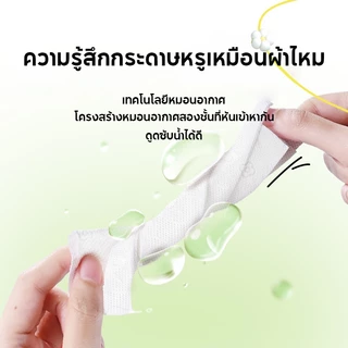 【20 ห่อ】BOTARE กระดาษทิชชู่ในครัวเรือน แพ็คใหญ่ นุ่มสบาย คลายเครียด ลายแตงโม