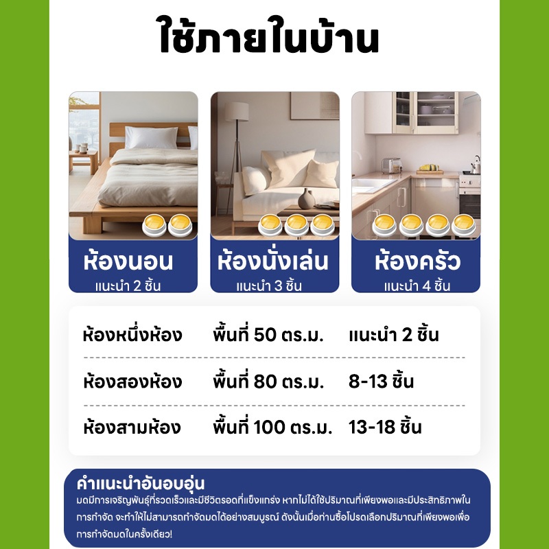 นำเข้าจากญี่ปุ่น คุณภาพสูง💥NANA ยาฆ่ามด เหยื่อมด เจลกำจัดมด กำจัดมด ยากำจัดมด ประสิทธิภาพ 100% กำจัดรังมดให้สิ้นซาก - รูปที่ 3