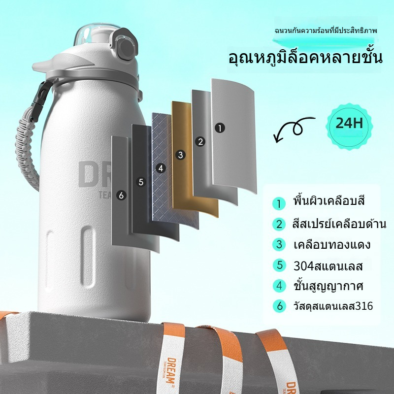 ถ้วยเก็บความร้อนความจุขนาดใหญ่ 316 สแตนเลสสูญญากาศขวดน้ำเก็บความเย็นกีฬาถ้วยชา ราคา ถูกที่สุด ดีลบีเคเค แกลเลอรีภาพที่ 3