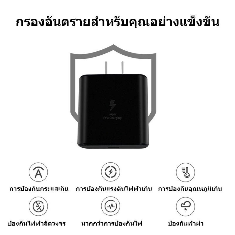 หัวชาร์จ type-C to type C  25W 45W หัวชาร์จเร็ว ชาร์จเร็วมาก เครื่องชาร์จเร็ว - รูปที่ 2