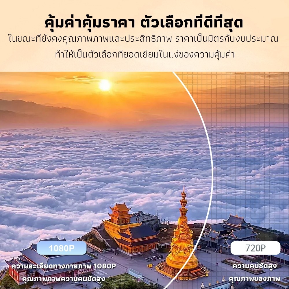 [อัพเกรดใหม่] Hy300 Proโปรเจคเตอร์Android13.0 บลูทูธ5.0 Wifi 6โปรเจคเตอร์พกพา4Kมินิโปรเจคเตอร์ - รูปที่ 4