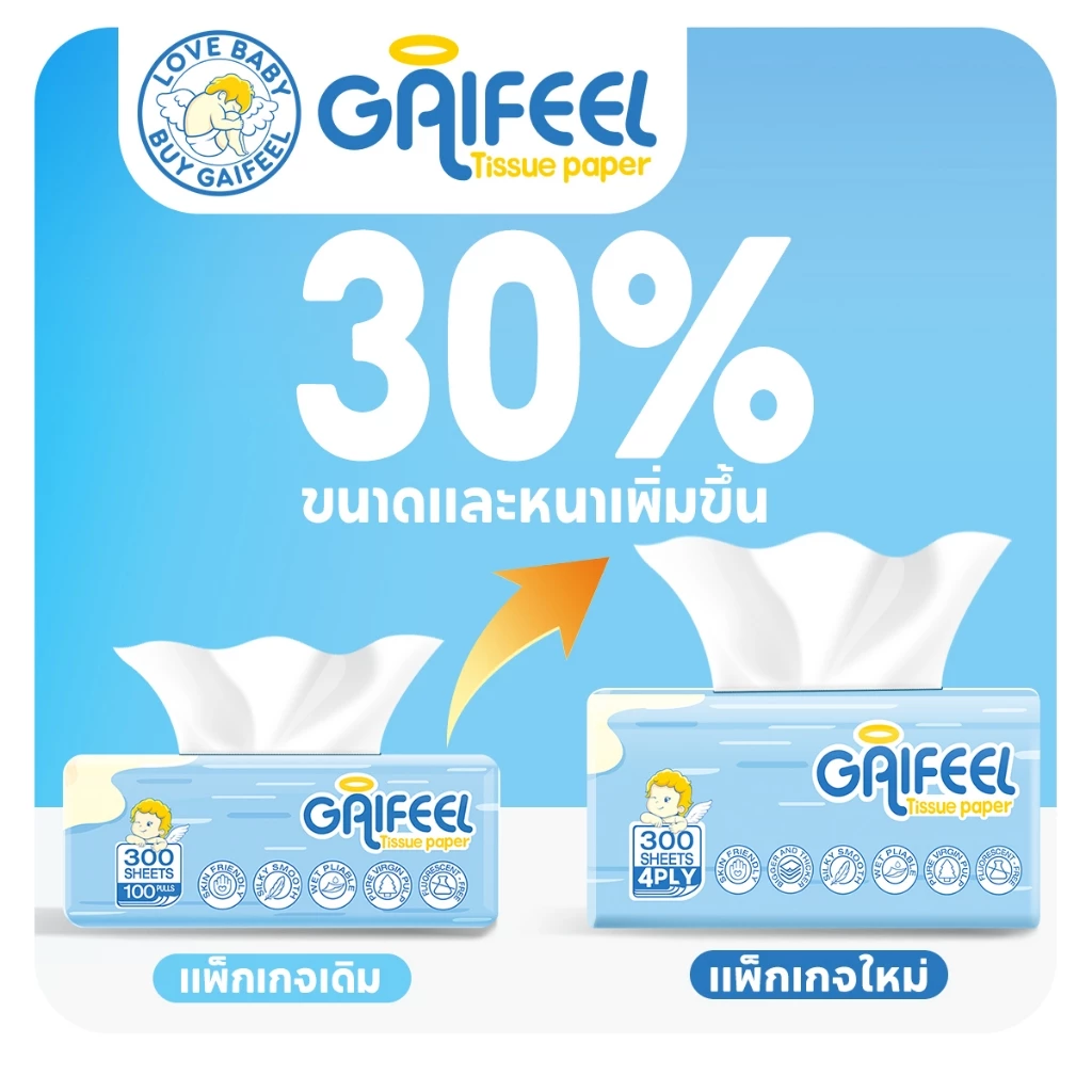 GAIFEEL กระดาษทิชชู  ออกแบบ 4 ชั้น, 8 แพ็คต่อชุด, แพ็คละ 300 แผ่น, กระดาษชำระสำหรับครอบครัว thumbnail 7