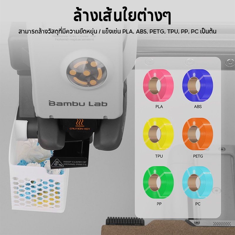 Bambu Lab 3D Printer AMS Filament การประกอบพวยกา for Bambu Lab A1 & A1 Mini 3D Printers 3D185