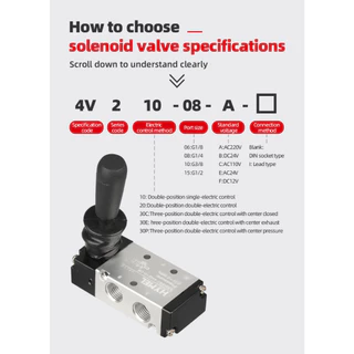 4h210-08 5/2 Way Pneumatic Air Hand Lever ดําเนินการวาล์วควบคุมด้วยตนเอง 2 ตําแหน่ง 3 5 พอร์ต Push-Pull 3H210-08 4H210-08
