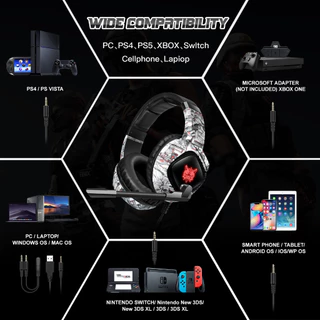 ONIKUMA K19 Gaming Headset หูฟังเกมมิ่งใช้งานได้ทั้ง PC / Mobile / PS4 / XBOX / Nintendo-SW