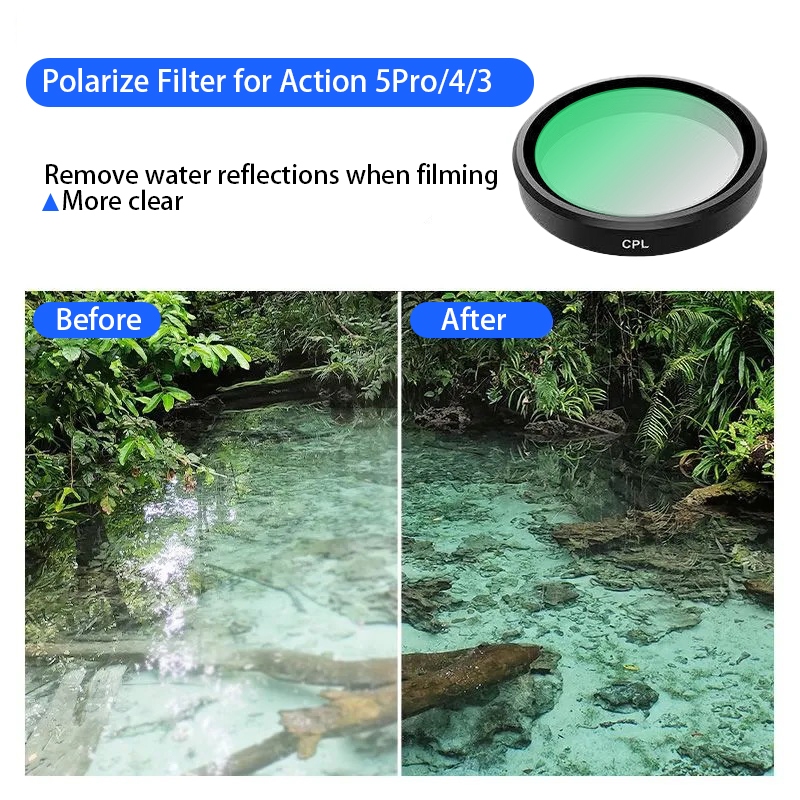 Cpl ND8 ND16 ND32 ชุดกรองเลนส์อลูมิเนียมกรอบสําหรับ DJI Action 5 Pro 4 3 ND CPL Action กล้อง