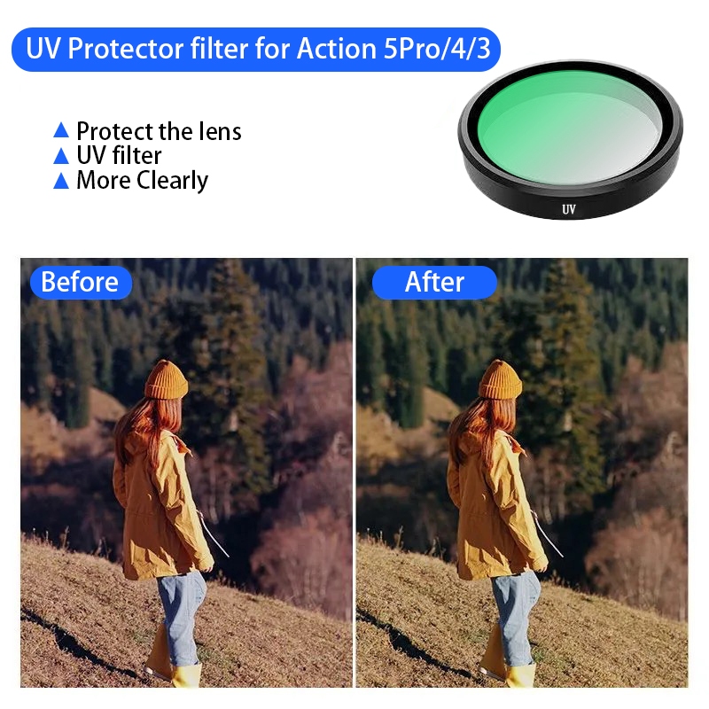 Cpl ND8 ND16 ND32 ชุดกรองเลนส์อลูมิเนียมกรอบสําหรับ DJI Action 5 Pro 4 3 ND CPL Action กล้อง