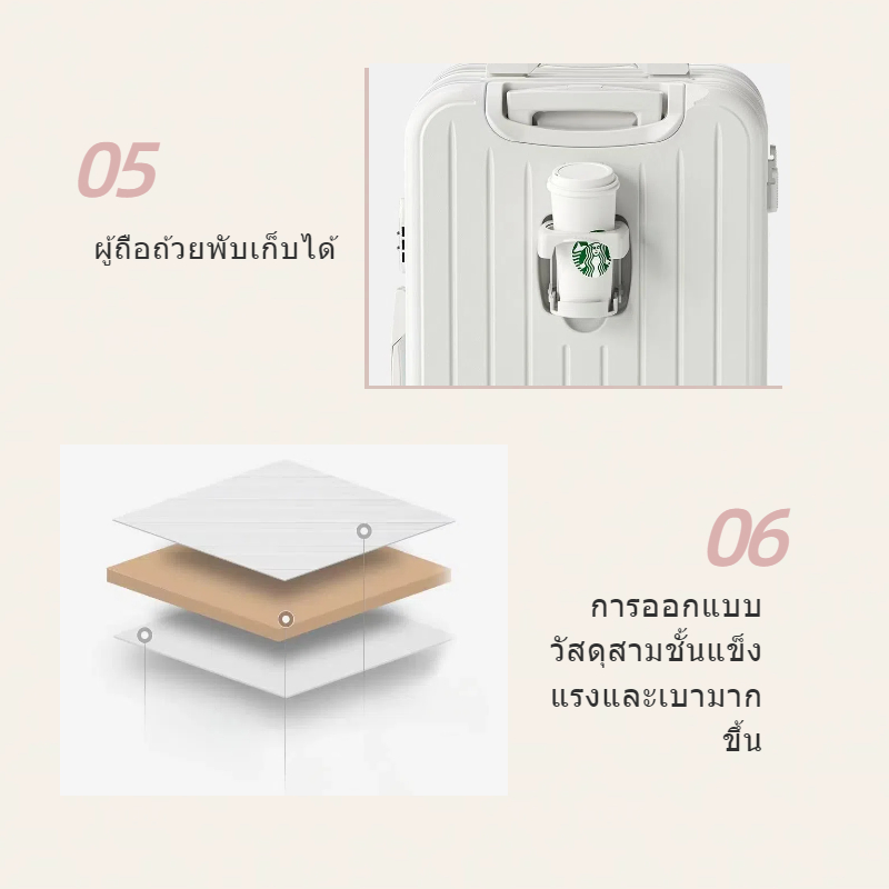 กระเป๋าล้อลาก TSA ล็อคทั้งหมดในหนึ่ง 20/26นิ้ว วัสดุABS+PC แข็งแรงทนทาน กระเป๋าเดินทางล้อลาก