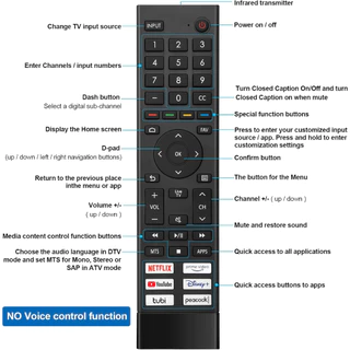 ใหม่ ERF3J80H Universal เปลี่ยนรีโมทคอนโทรลสําหรับ Hisense Devant 4K UHD Android สมาร์ททีวี, พร้อม Netflix, Prime Video, YouTube, Desney, Tubi, ปุ่มนกยูง