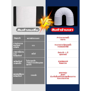 ท่อแอร์เคลื่อนที่ เส้นผ่านศูนย์กลาง 6 นิ้ว ยาว 3 ม. ใช้กับเครื่องปรับอากาศมือถือ ติดตั้งง่าย