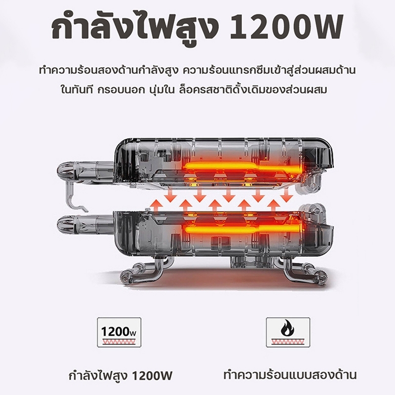 🍩SOKANY 16 ชิ้น🍩 1200W 🍩เครื่องทำโดนัท เครื่องทําโดนัทจิ๋ว เครื่องอบขนมทรงกลม โดนัทจิ๋ว โดนัท Donut Maker ทำความร้อนอย่างสม่ำเสมอทั้งสองด้าน - รูปที่ 6
