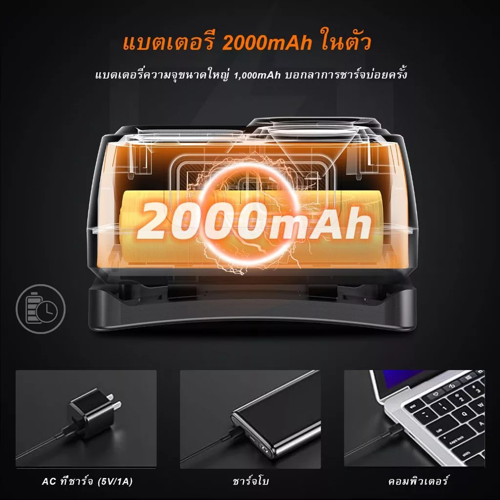 SUPERFIRE HL23-S ไฟฉายคาดหัว LED ชาร์จได้ แสงขาวและแดง thumbnail 3
