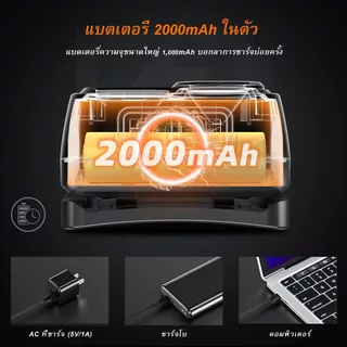 SUPERFIRE HL23-S ไฟฉายคาดหัว LED ชาร์จใหม่ได้ ไฟฉายคาดหัว ไฟฉายสีแดง ระยะไกล แสงสีขาว