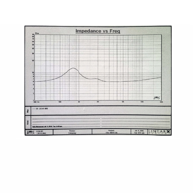 1 PCS/1 คู่ vifa 2 นิ้ว 4Ω 6Ω davidlouis เสียง XT25A ( vifa made) ทวีตเตอร์ hifi ลําโพง 40W การปรับเปลี่ยนเครื่องเสียงรถยนต์ ลําโพงคุณภาพสูง loa - รูปที่ 6