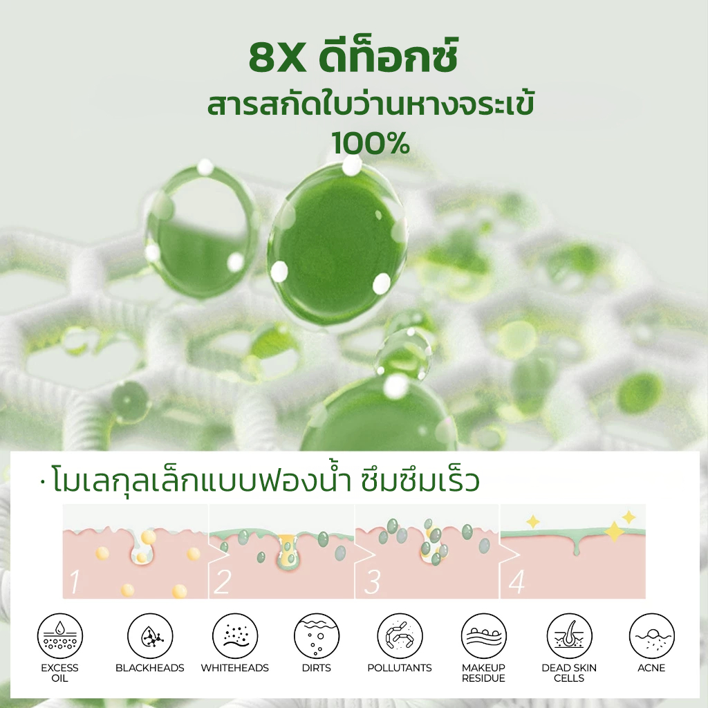 3% Salicylic Acid Acne Face Cream Oil Control Skin Barrier Repair 50g - รูปที่ 3