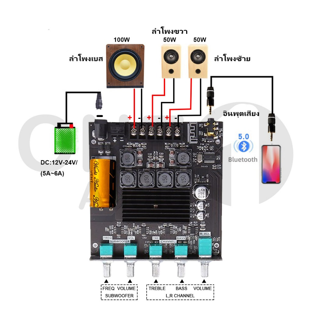 OneAudio แอมป์จิ๋ว zk tb21 แท้ tb21 แท้ แอมป์จิ๋วแรงๆ แอมป์จิ๋วบูทูธ แอมป์ zk tb21 บอร์ดแอมป์จิ๋ว แอมป์จิ๋วtb21