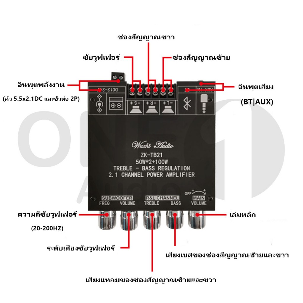 OneAudio แอมป์จิ๋ว zk tb21 แท้ tb21 แท้ แอมป์จิ๋วแรงๆ แอมป์จิ๋วบูทูธ แอมป์ zk tb21 บอร์ดแอมป์จิ๋ว แอมป์จิ๋วtb21