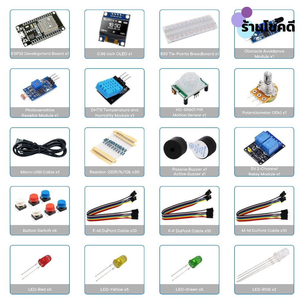 รูปภาพ 2