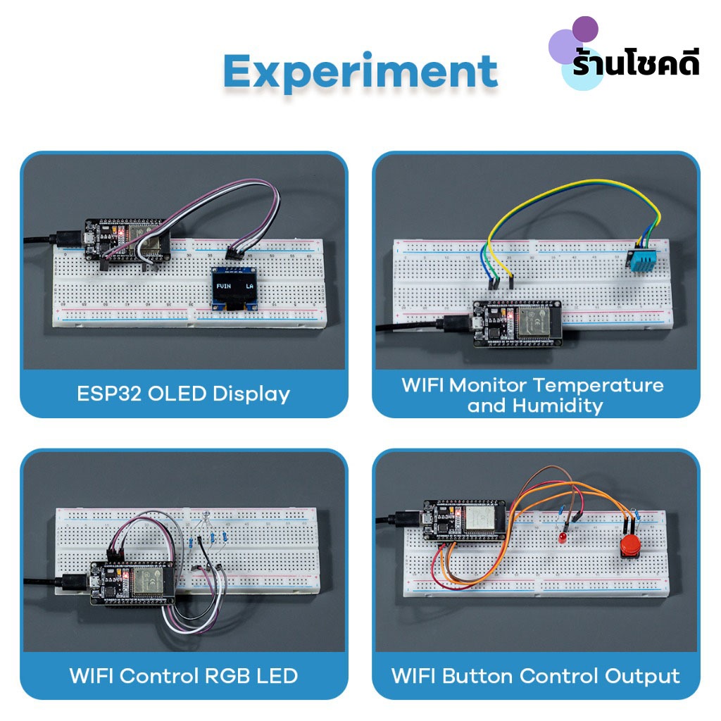 รูปภาพ 4