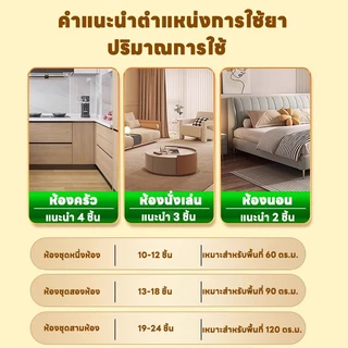 🕷️ไม่มีแมงมุมภายใน 10,000 เมตร 🕸️Max สเปรย์กำจัดแมงมุม ยาฉีดแมงมุม ไล่ กำจัดแมลงมุม ยาฆ่า สเปรย์ไล่ 1 กล่อง 24เม็ด