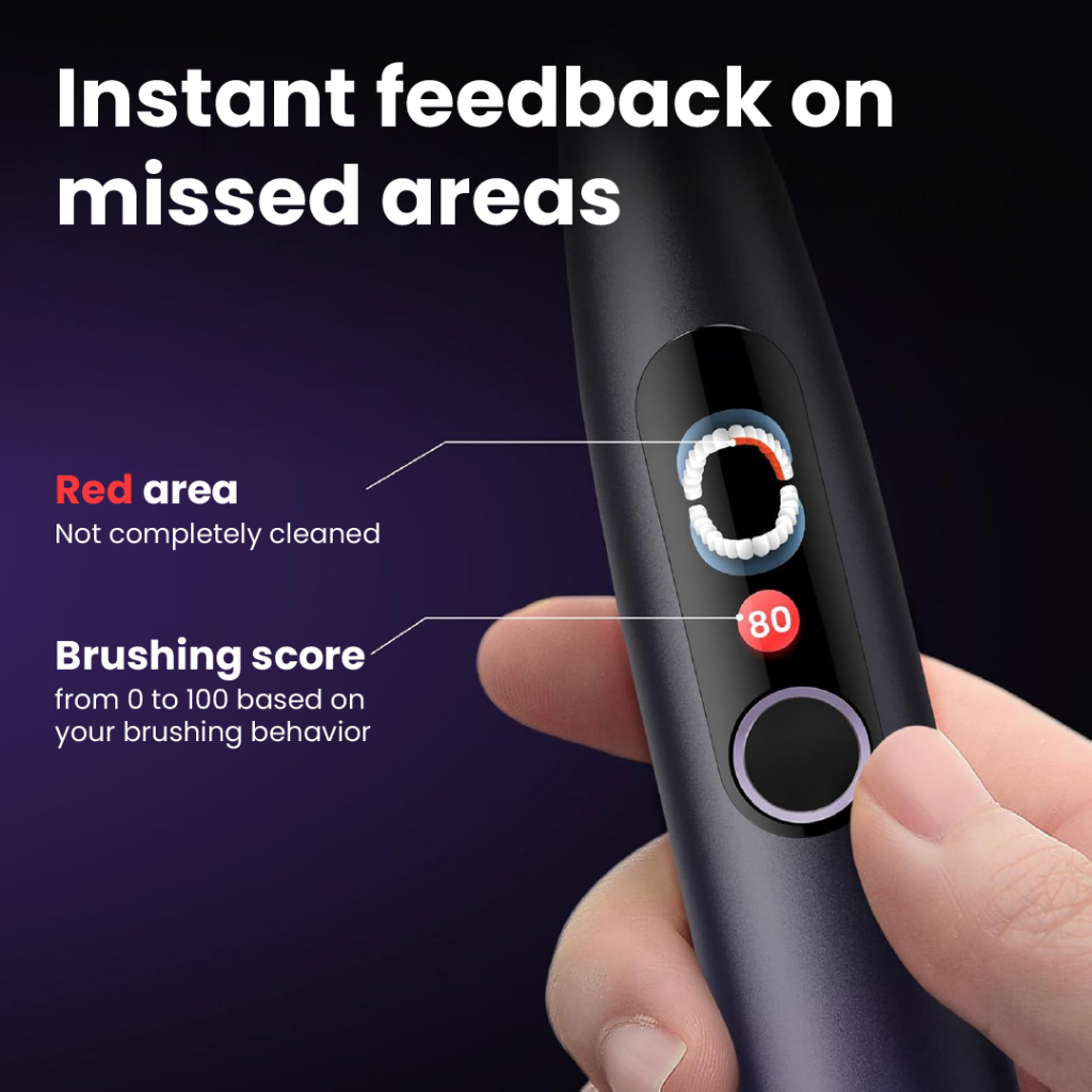 ชุด Oclean X Pro Premium รูปที่ 5