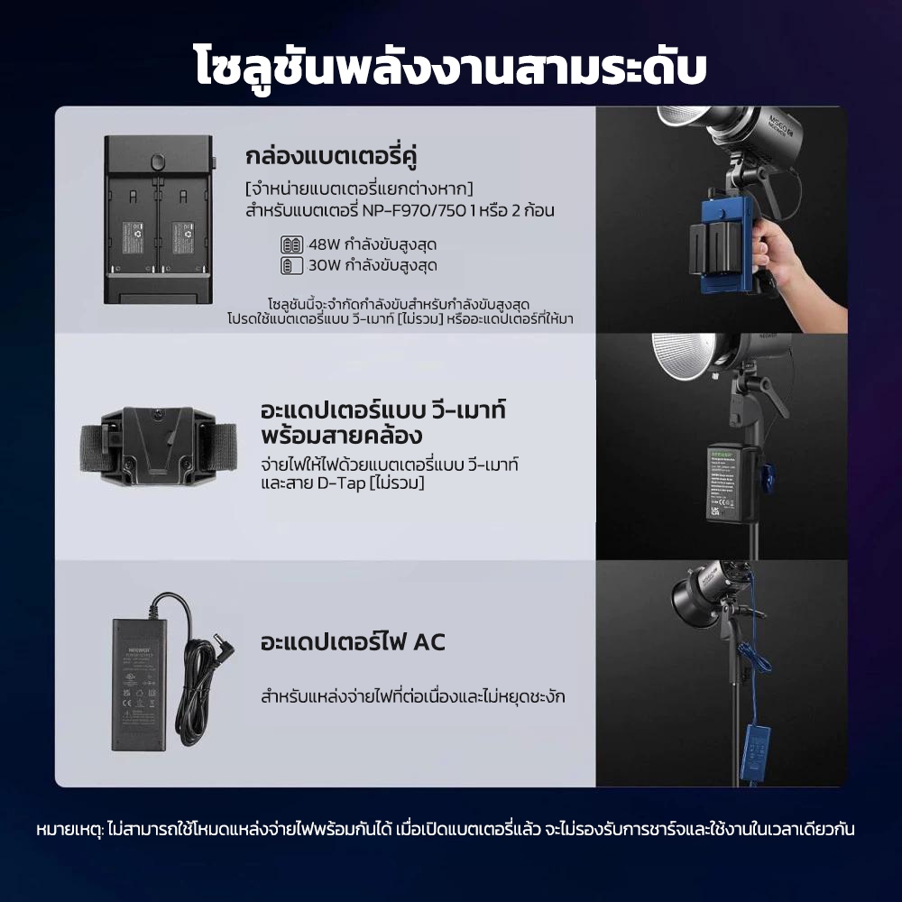 NEEWER MS60C ไฟวิดีโอ LED RGB ขนาดเล็ก 360° สีครบ 2700K-6500K, 8300lux/m