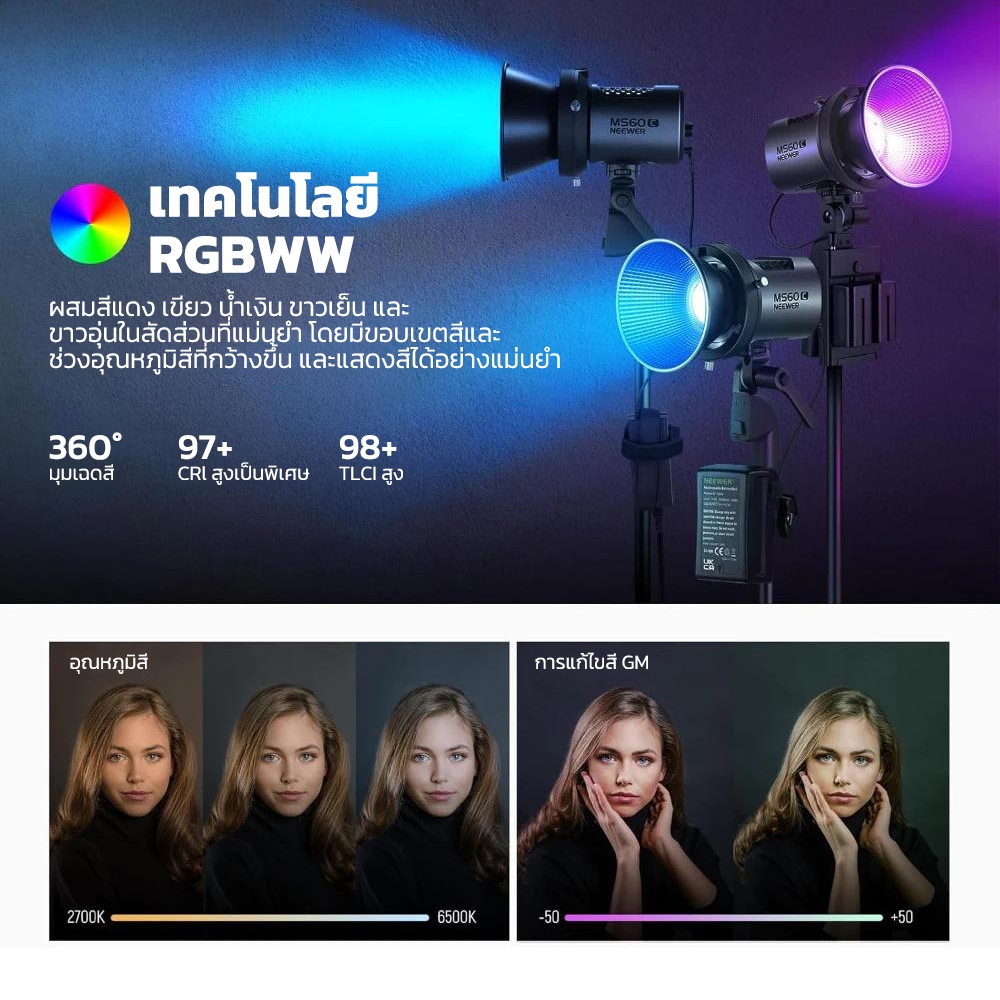 NEEWER MS60C ไฟวิดีโอ LED RGB ขนาดเล็ก 360° สีครบ 2700K-6500K, 8300lux/m