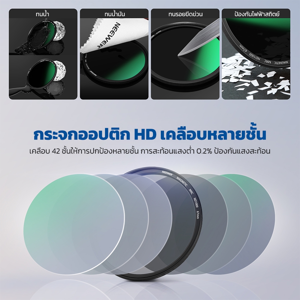 ชุดกรองเลนส์แม่เหล็ก ND NEEWER 67 มม., ND1000 & MCUV & CPL Filter