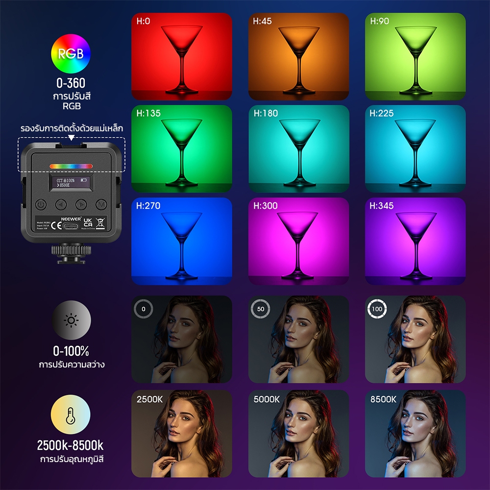 NEEWER ไฟวิดีโอ RGB, ไฟกล้อง LED สีเต็มรูปแบบ RGB61